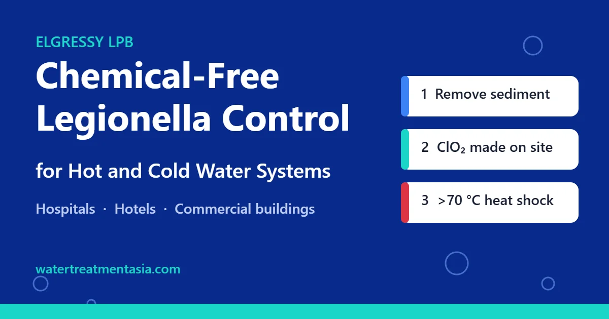 Elgressy LPB chemical-free Legionella control for hot and cold water systems