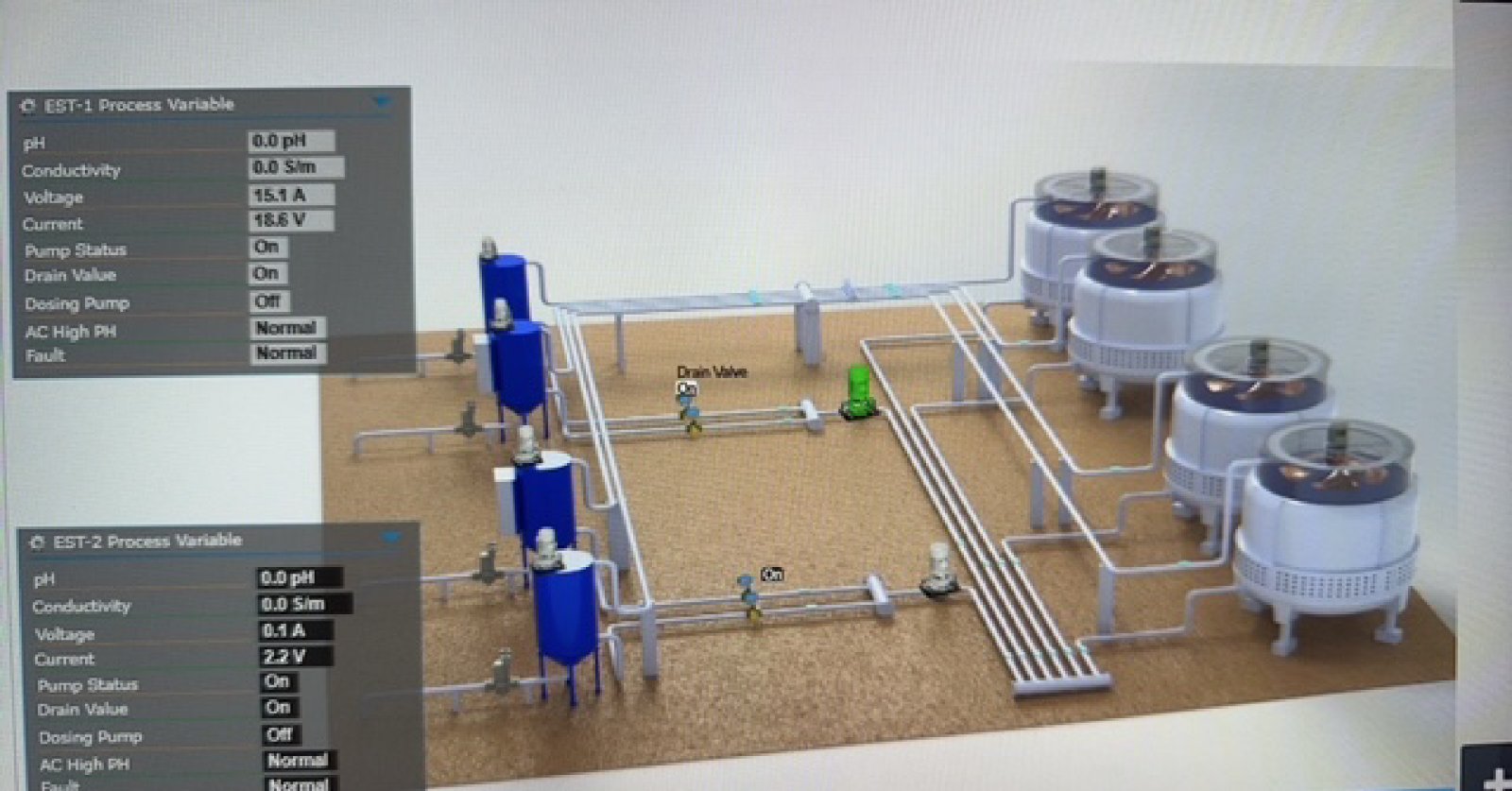 New SCADA screen at United Nations Bangkok, 2025: 3D view of four cooling towers and EST reactors with process variables